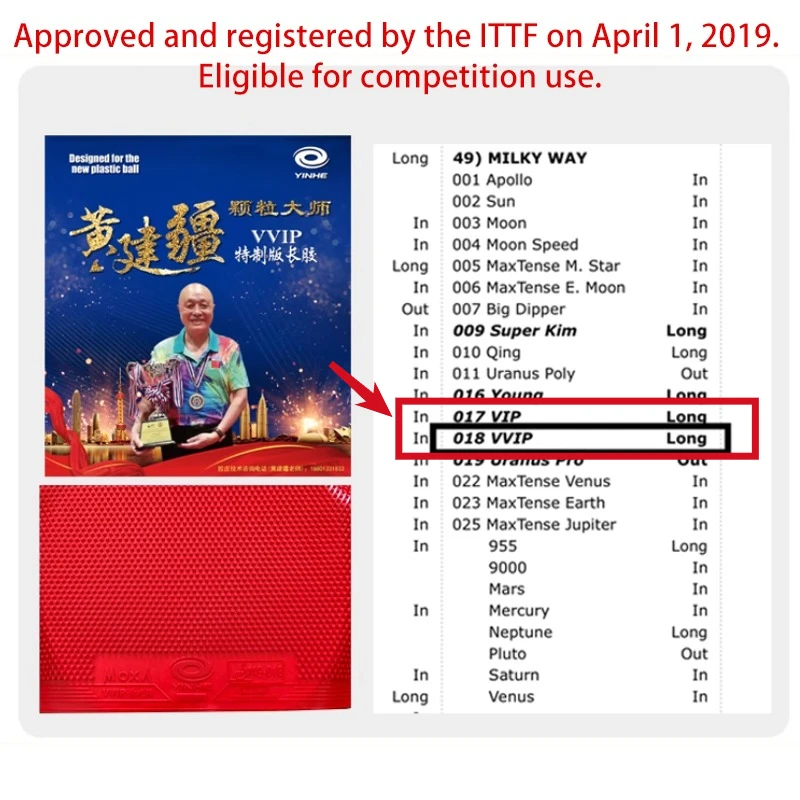 YINHE Huang Jianjiang VVIP卓球ラバ - Table Tennis Venue のレビューと価格
